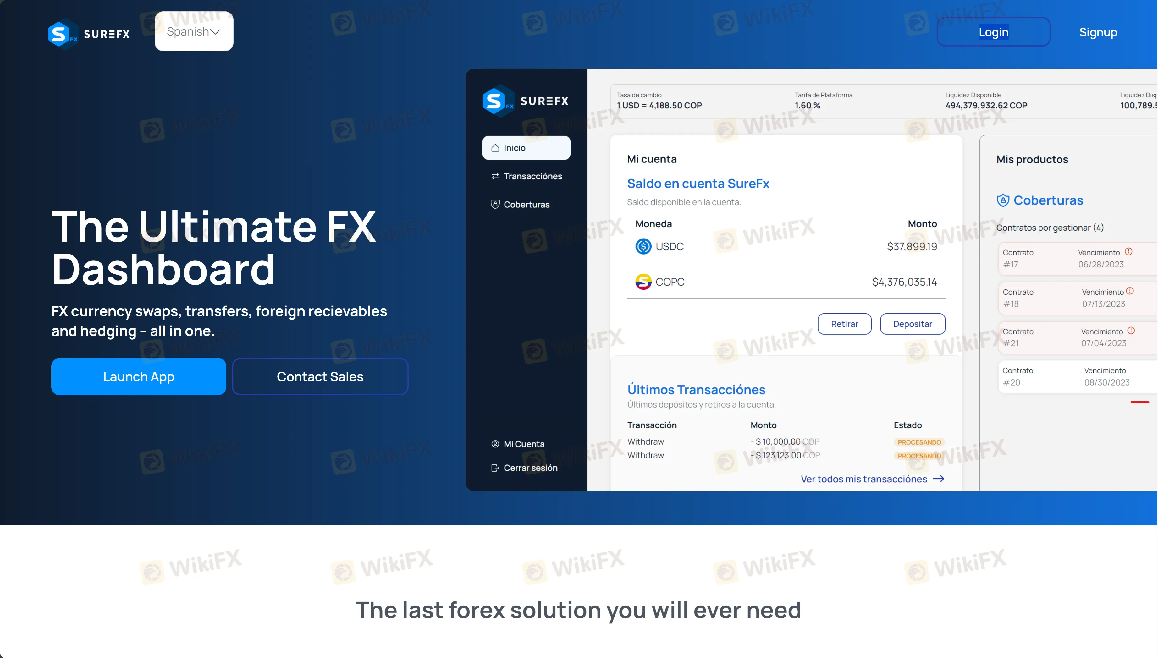 Overview of Sure FX Overview of Sure FX