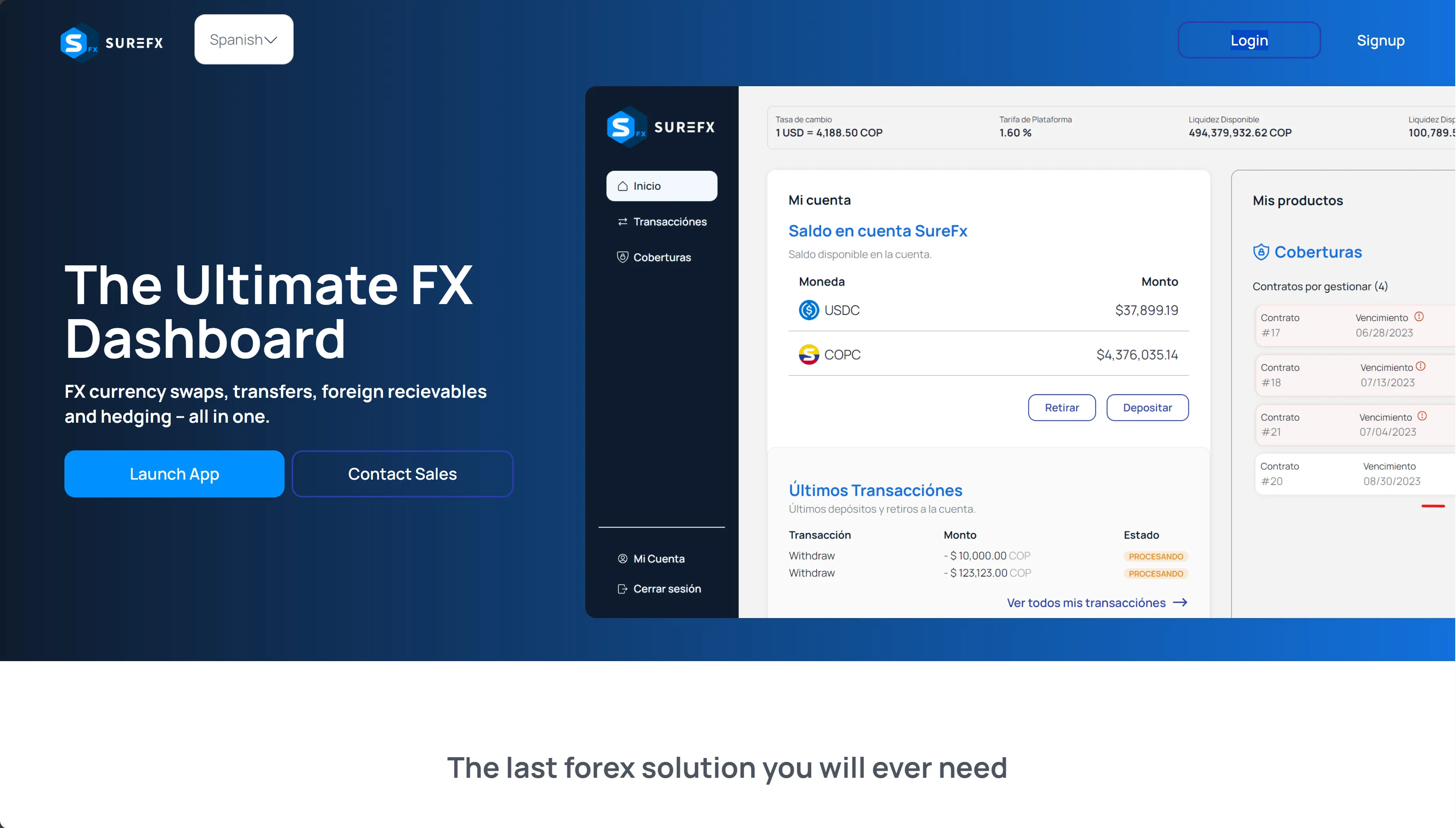 Overview of Sure FX
