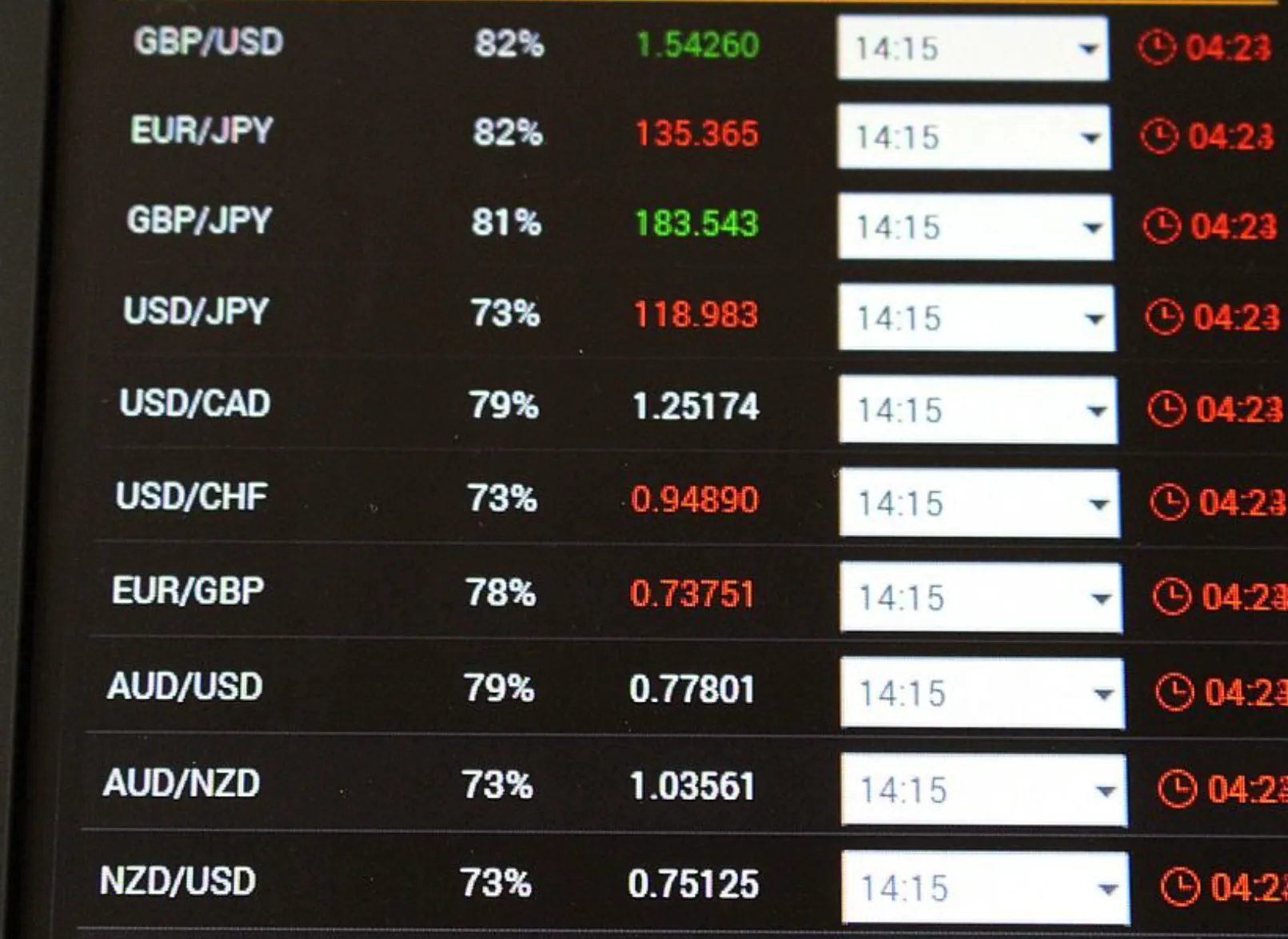 Market Instruments