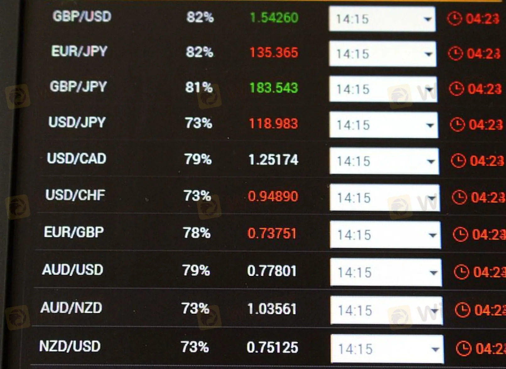 Market Instruments