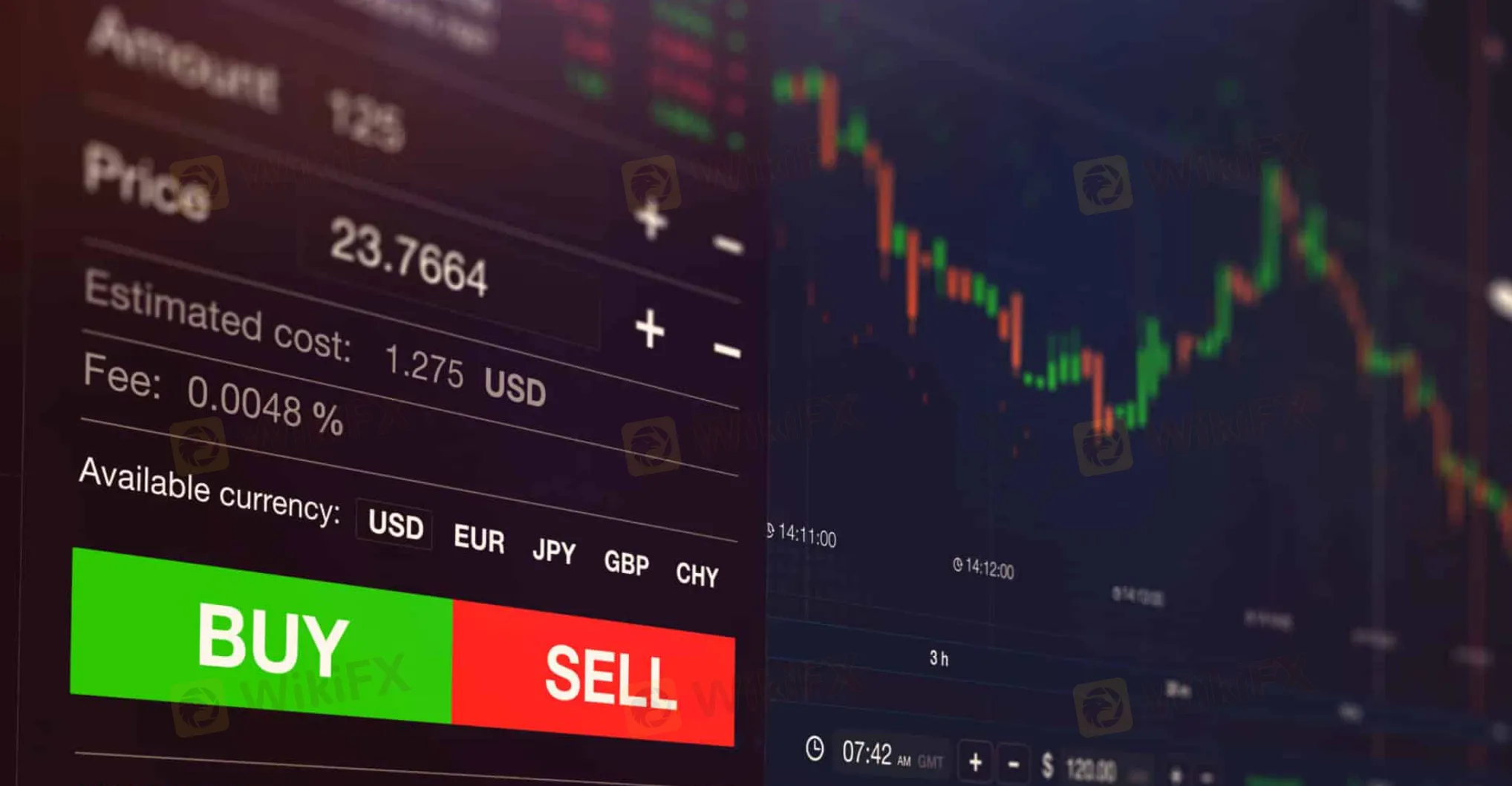 Market Instruments Market Instruments