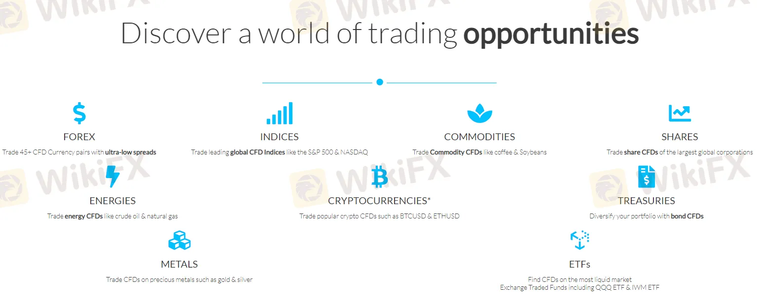 Market Instruments
