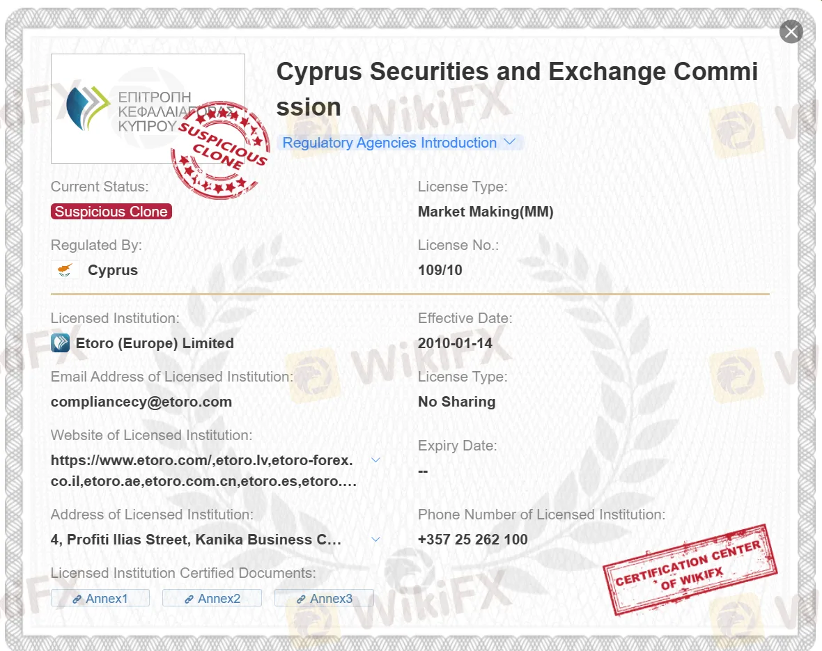 suspicious clone CYSEC license suspicious clone CYSEC license