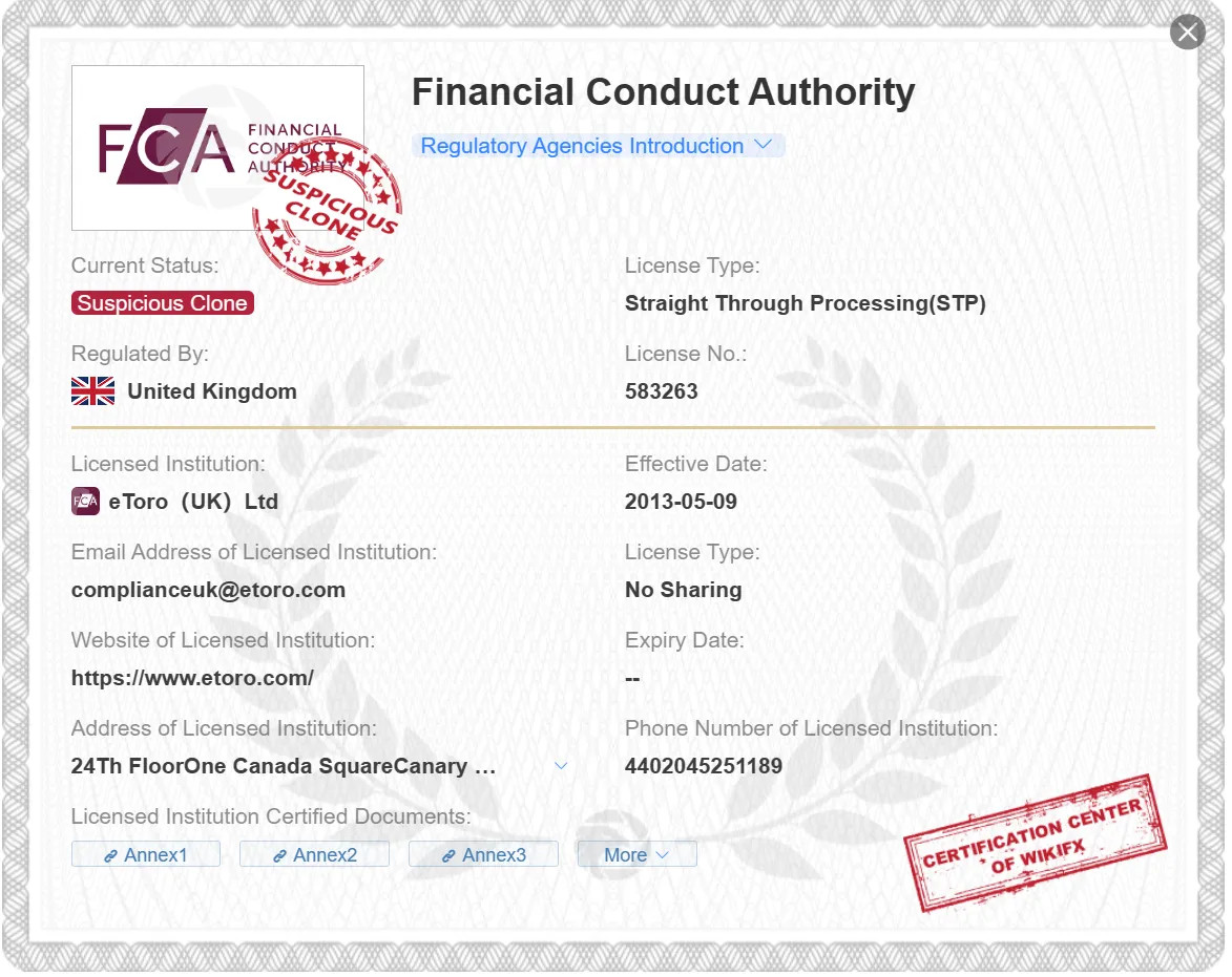 संदिग्ध क्लोन FCA लाइसेंस संदिग्ध क्लोन FCA लाइसेंस