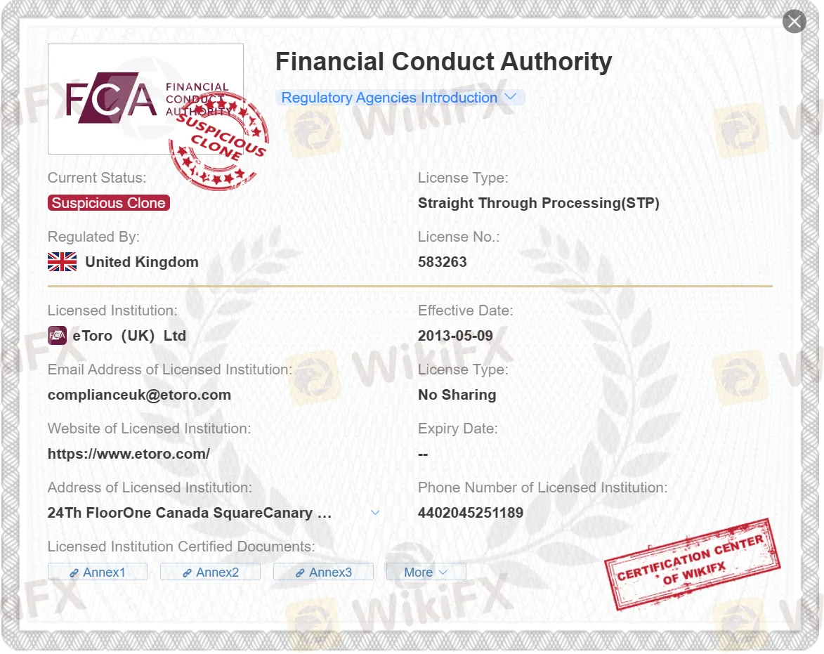 suspicious clone FCA license suspicious clone FCA license
