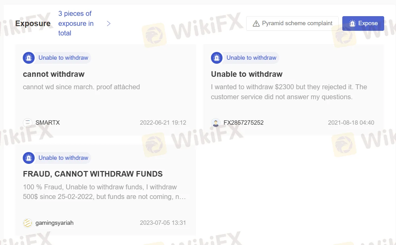 User Exposure on WikiFX User Exposure on WikiFX