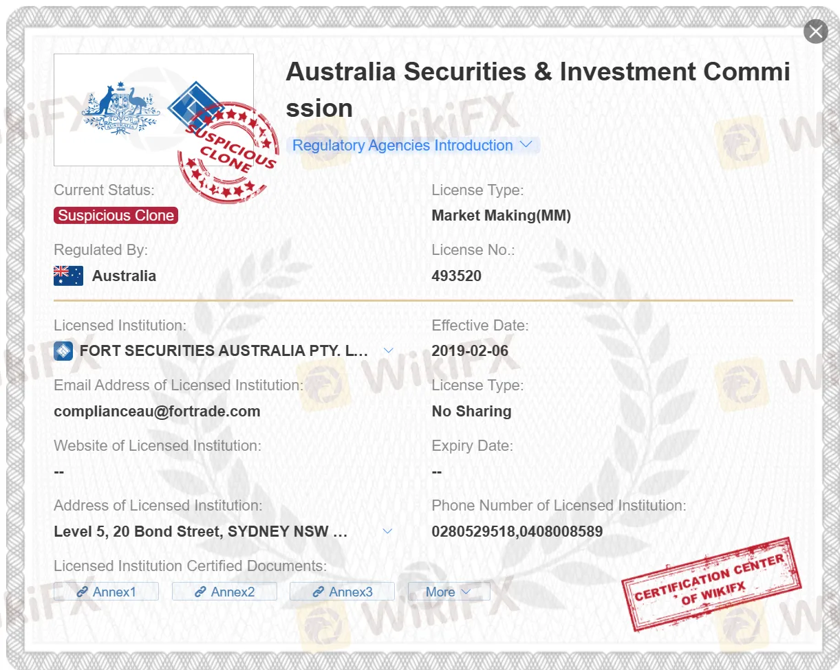 suspicious clone ASIC license suspicious clone ASIC license