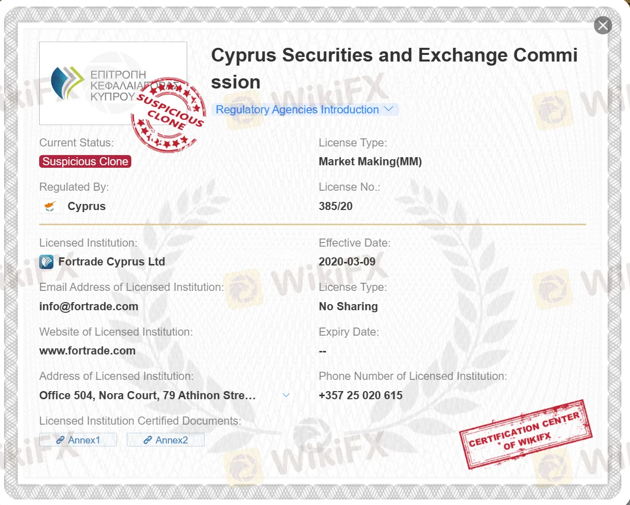 suspicious clone CYSEC license suspicious clone CYSEC license