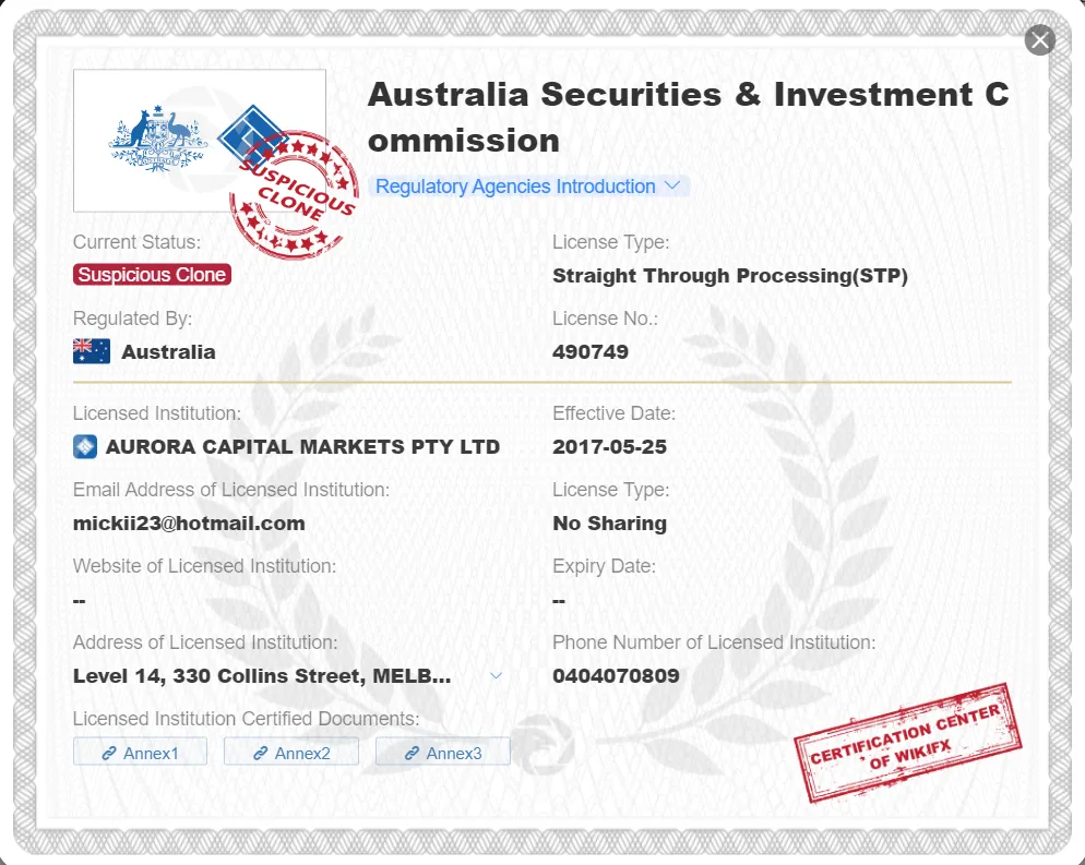 Is AURORA CAPITAL Legit or a Scam?