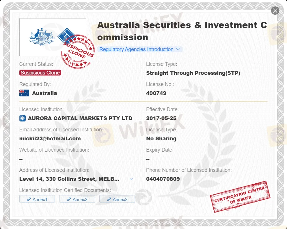 Is AURORA CAPITAL Legit or a Scam?