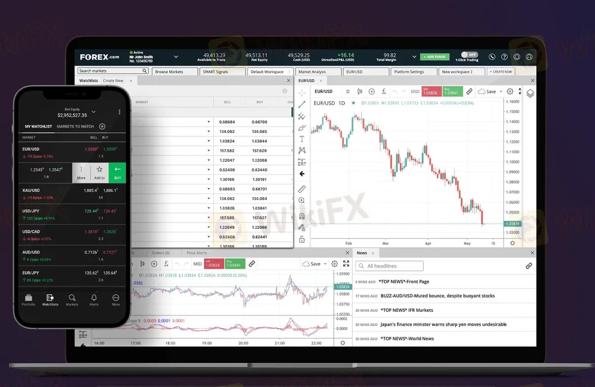  Trading Platform 