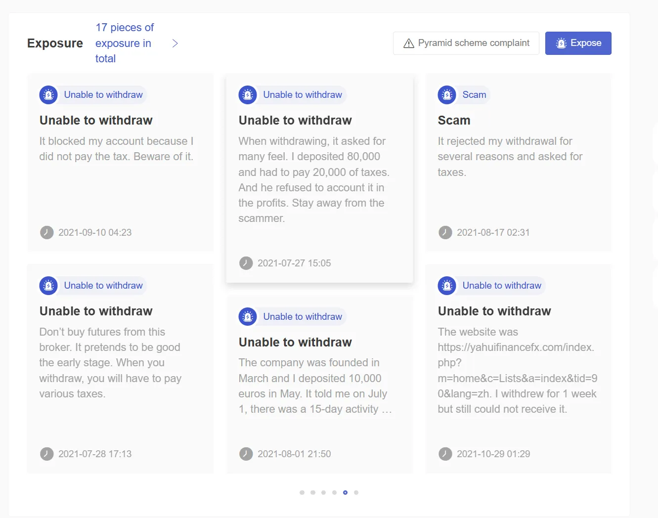 User Exposure on WikiFX User Exposure on WikiFX