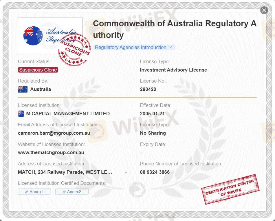 Is MFX MARKETS legit or a scam?