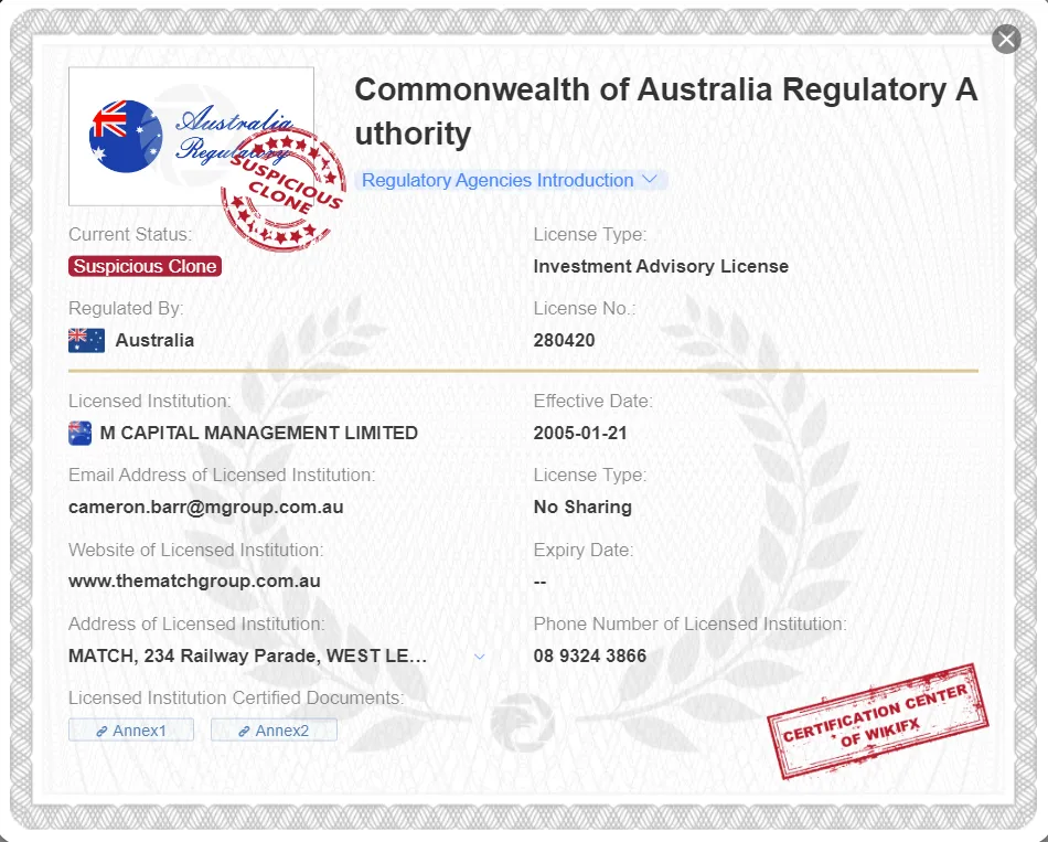 Is MFX MARKETS legit or a scam? Is MFX MARKETS legit or a scam?