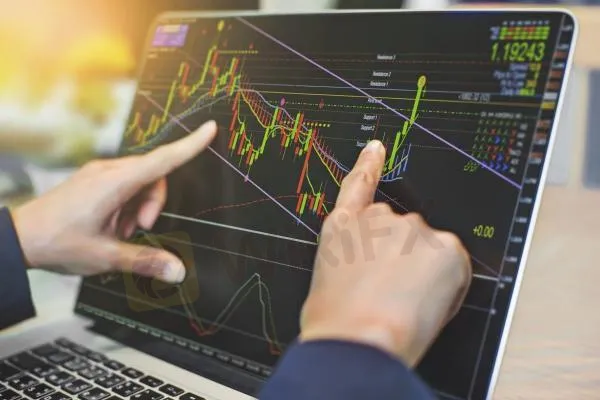 Market Instruments