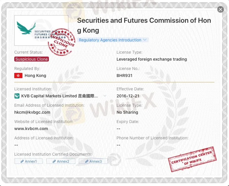 Regulatory Status Regulatory Status