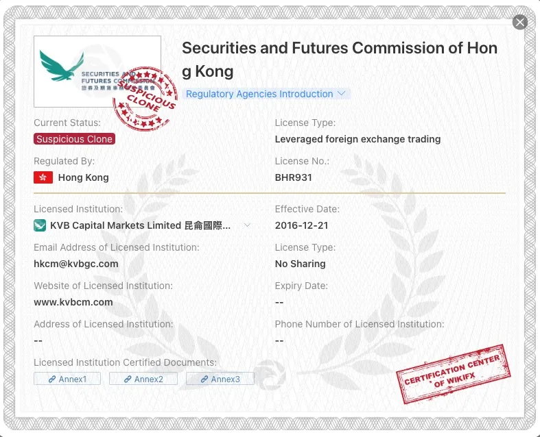 Regulatory Status Regulatory Status