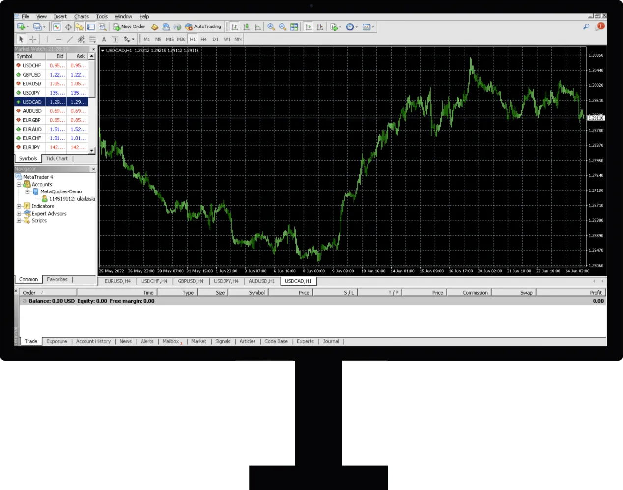 trading-platform 