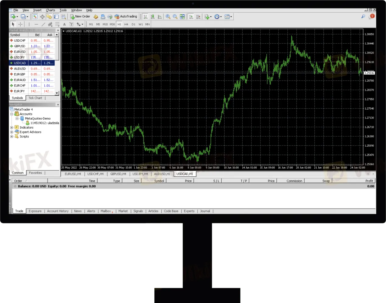trading-platform 