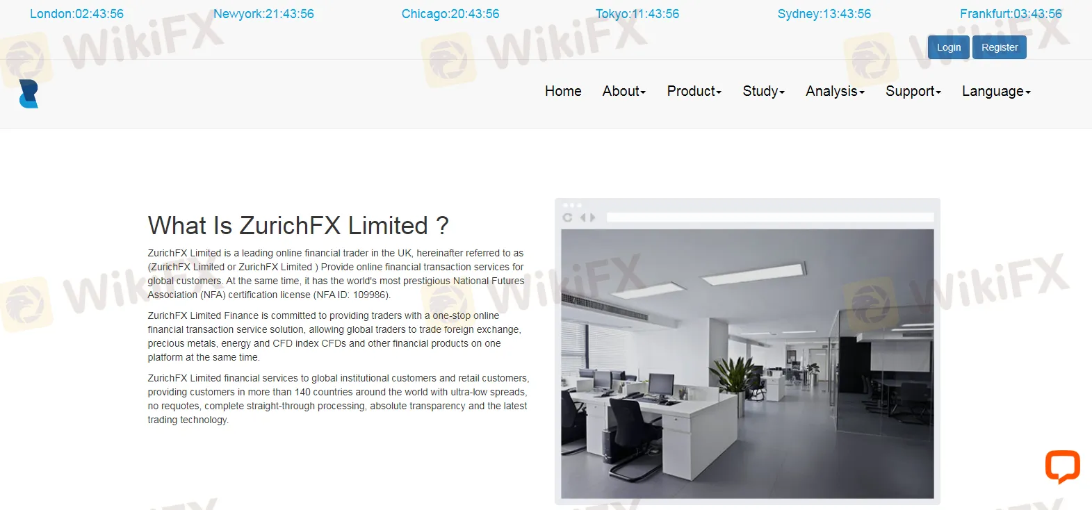 Resumen de ZurichFX Limited