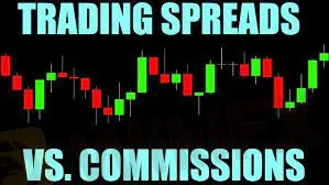Spreads y Comisiones Spreads y Comisiones