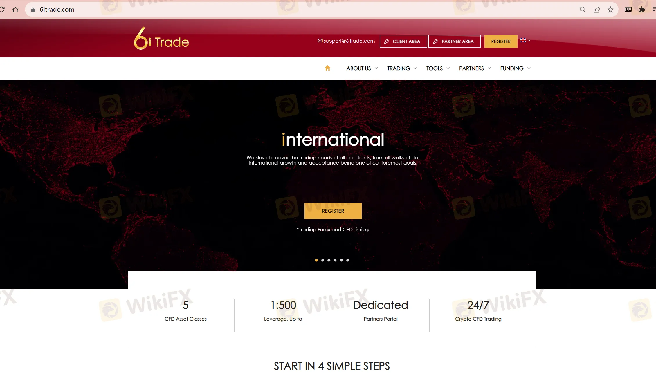 6iTrade's home page