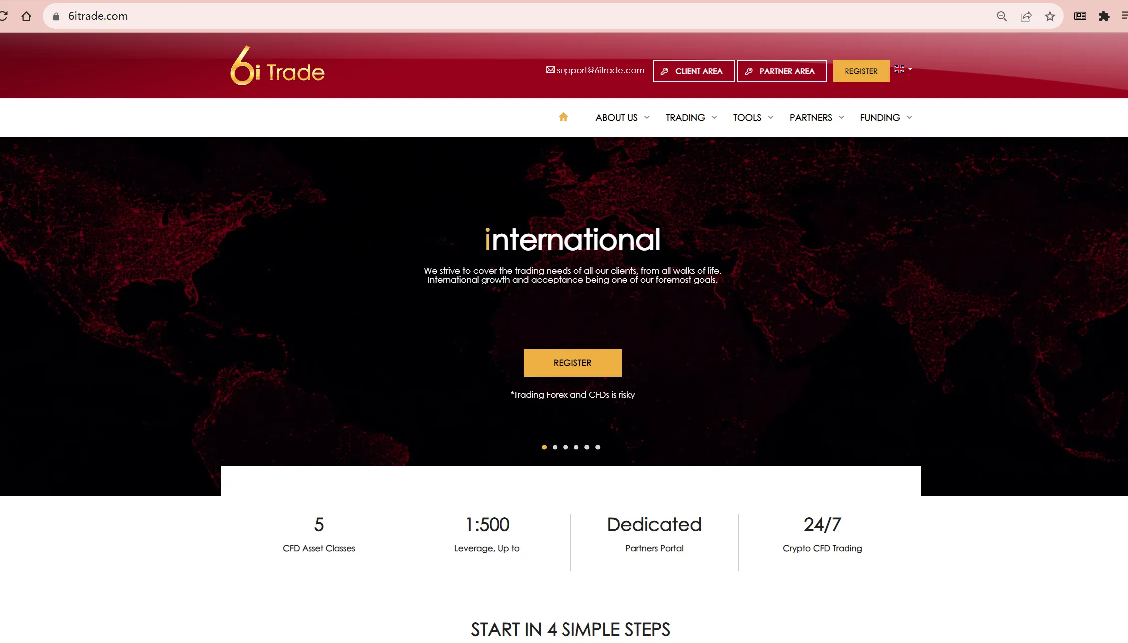 6iTrade's home page 6iTrade's home page