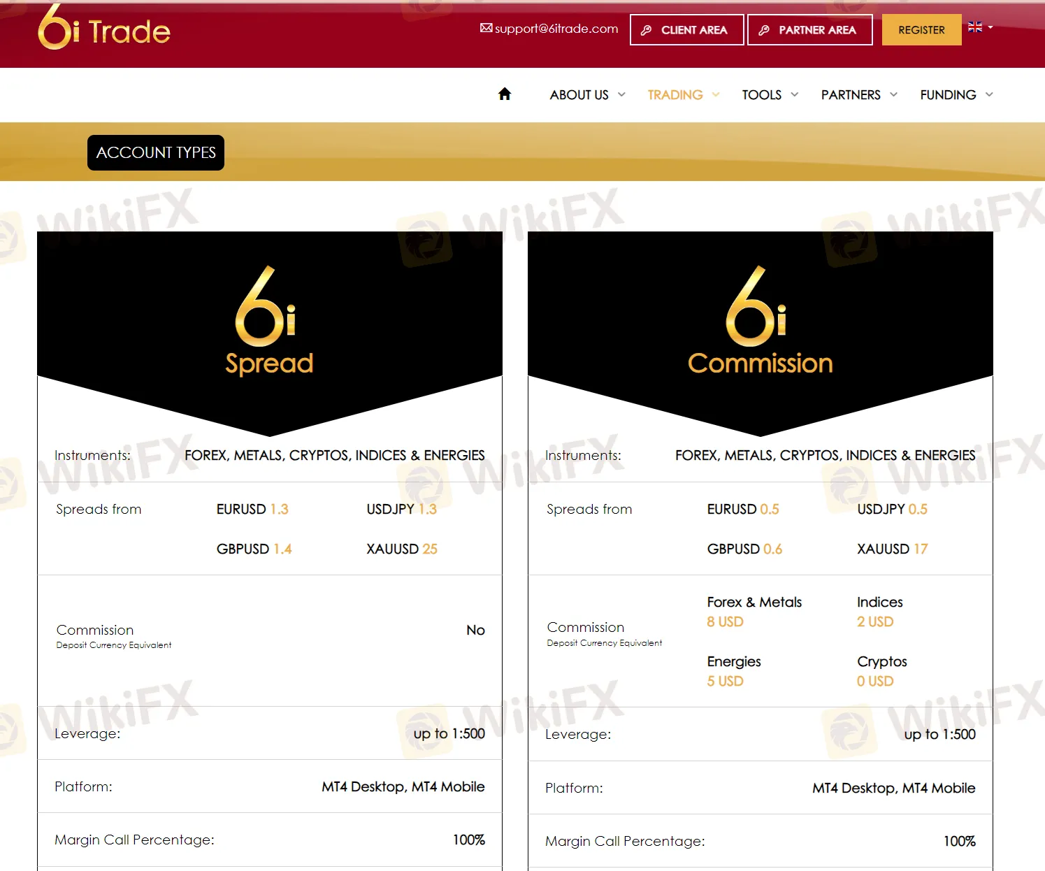 Account details