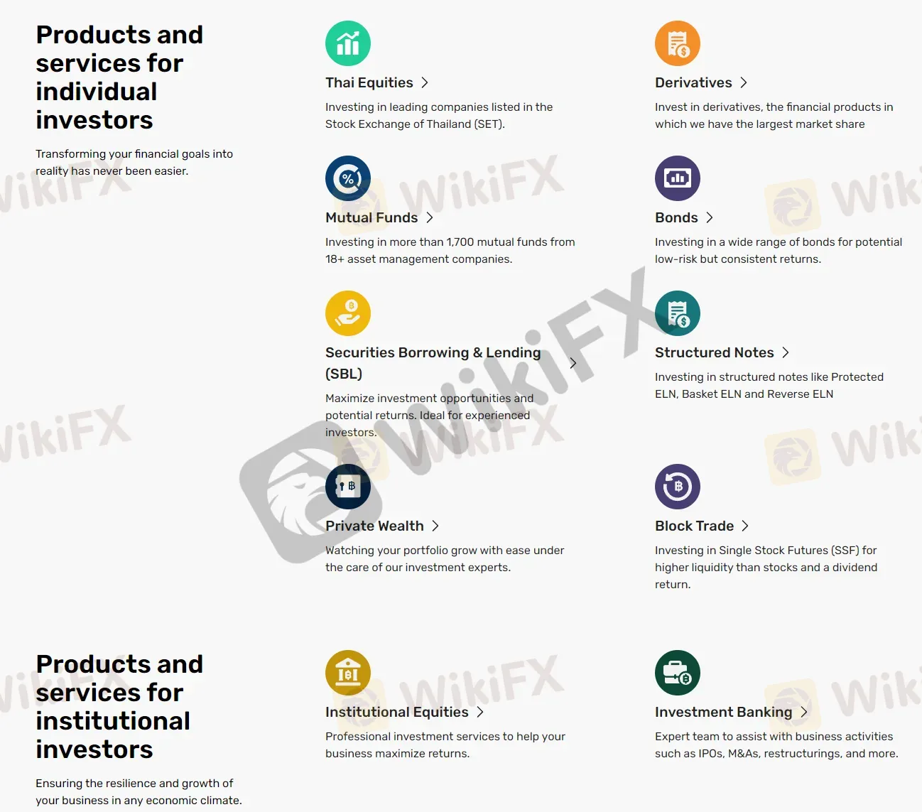 تفاصيل المنتجات والخدمات تفاصيل المنتجات والخدمات