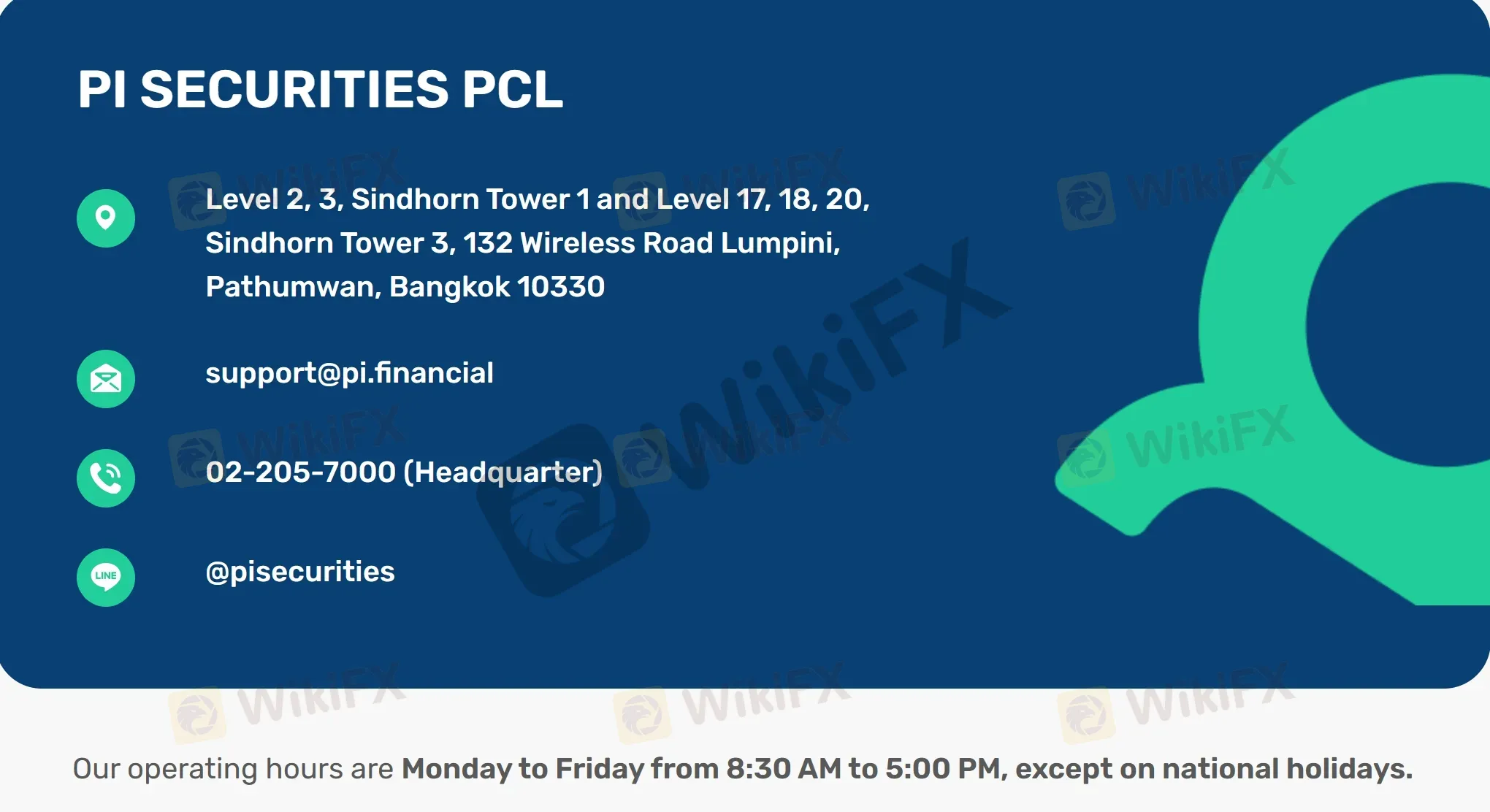 تفاصيل الاتصال تفاصيل الاتصال