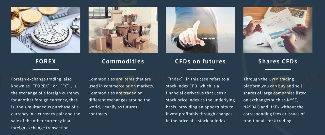 trading-instruments 