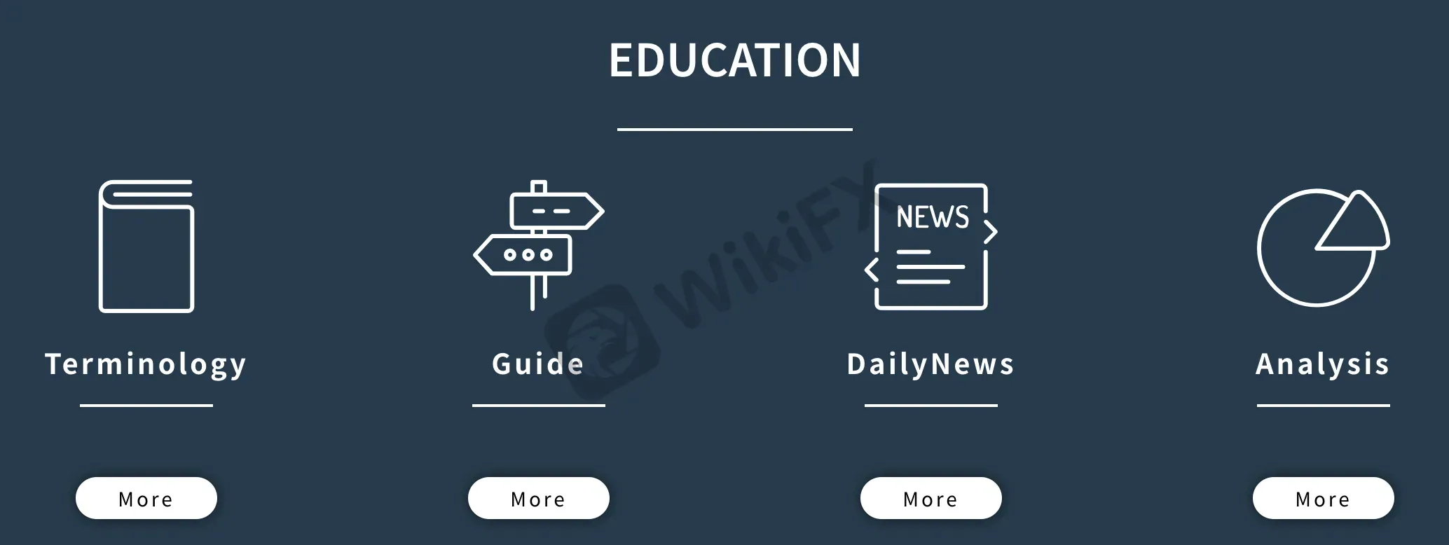 educational-resources educational-resources