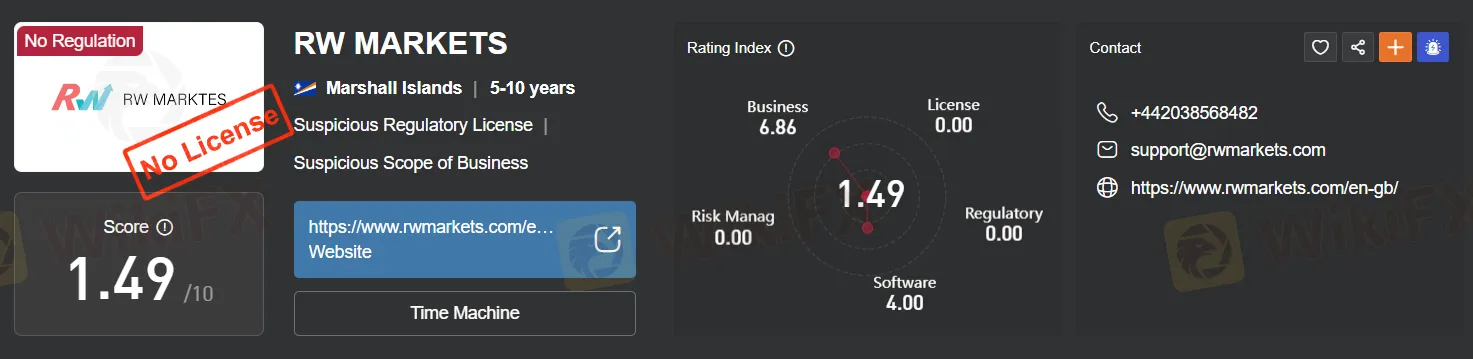 regulation regulation