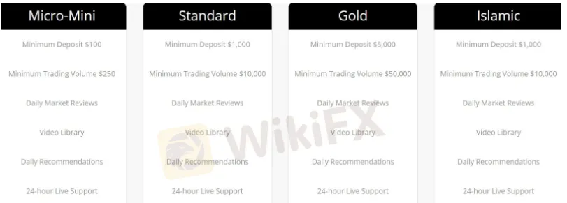 account-types account-types