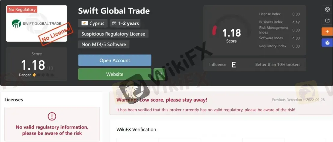 General Information & Regulation