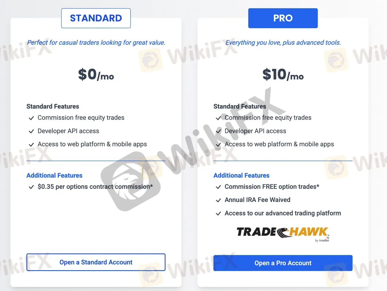 account-types 