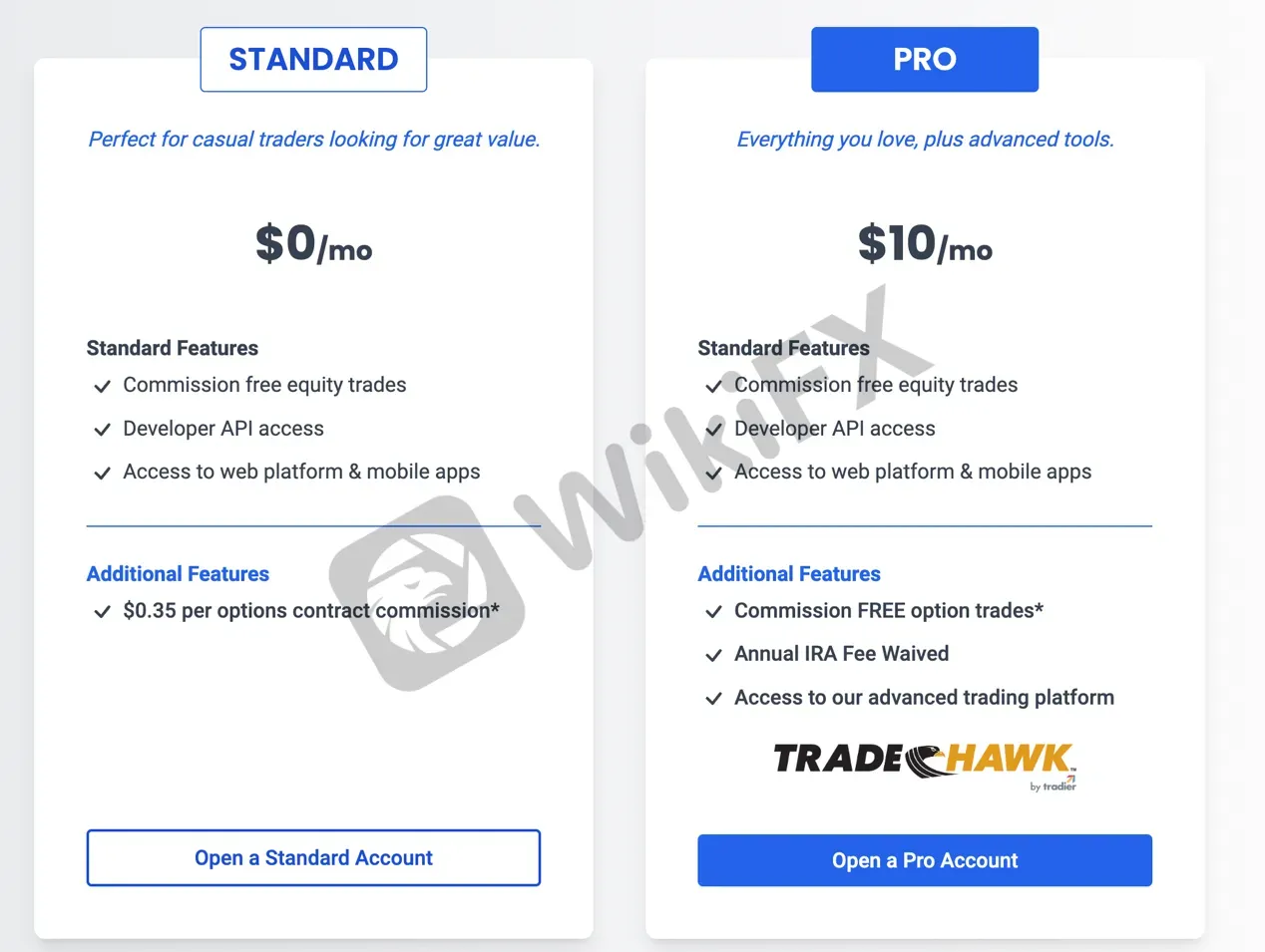 account-types 