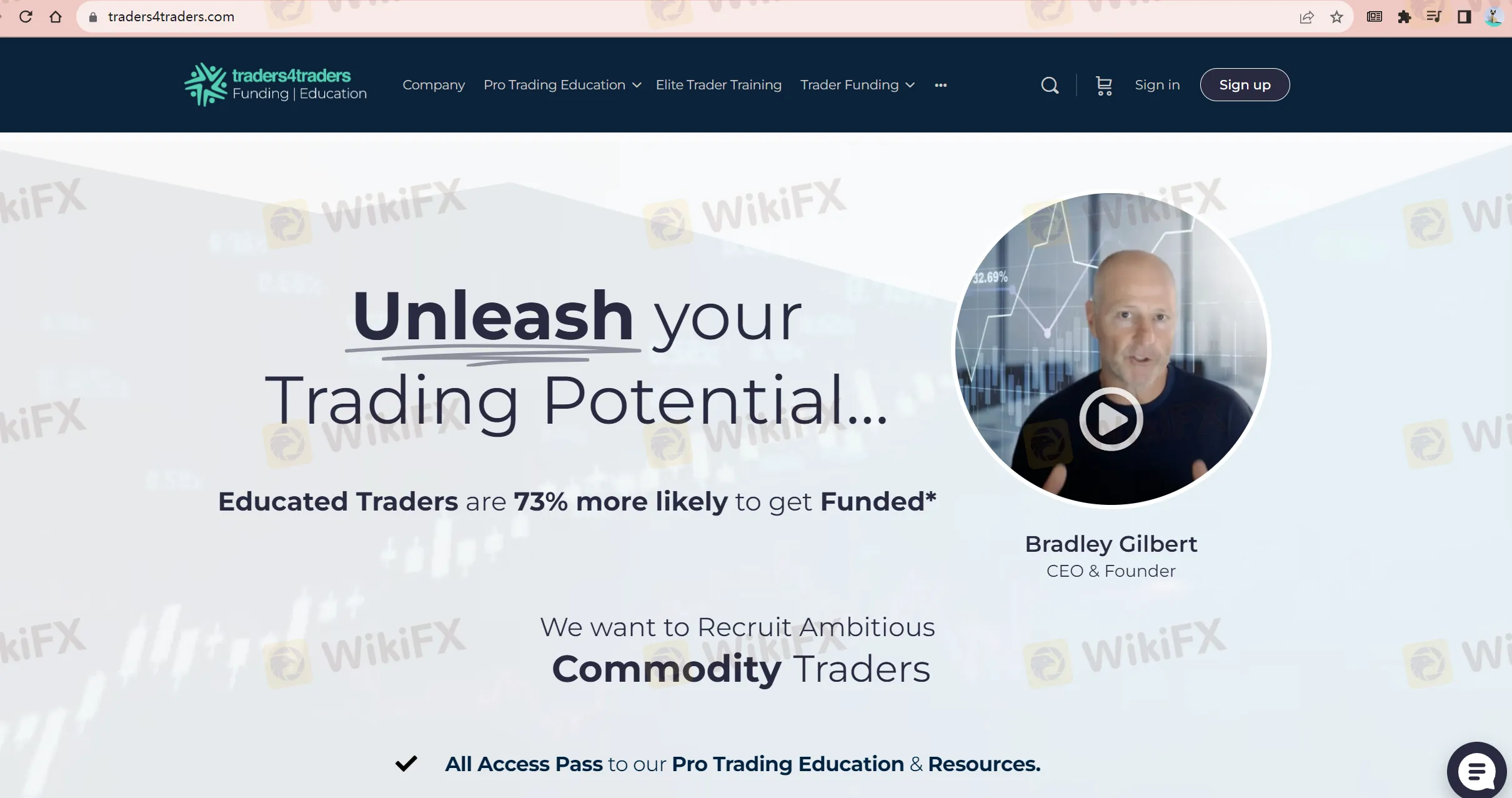 T4T Capital's home page
