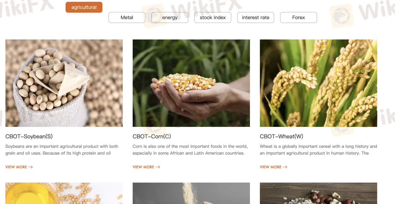 Commodities Commodities