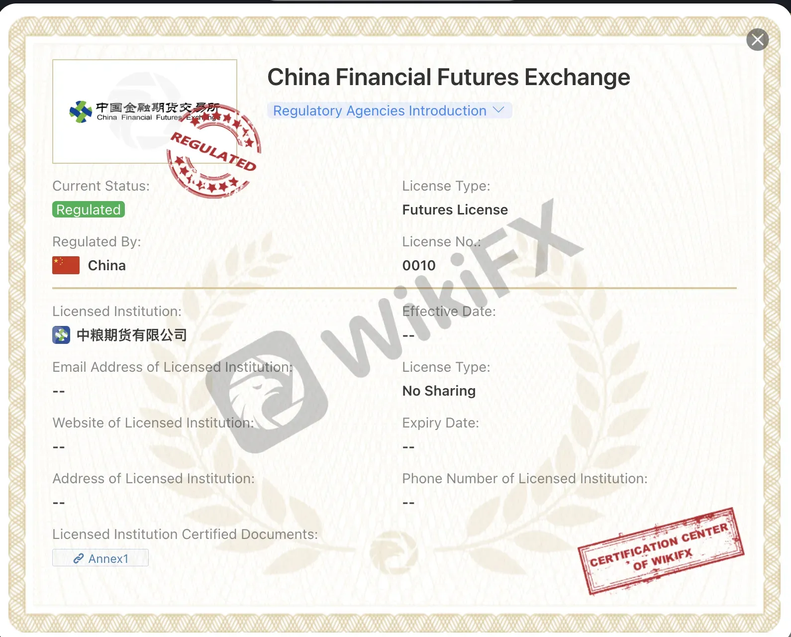 regulated by CFFEX