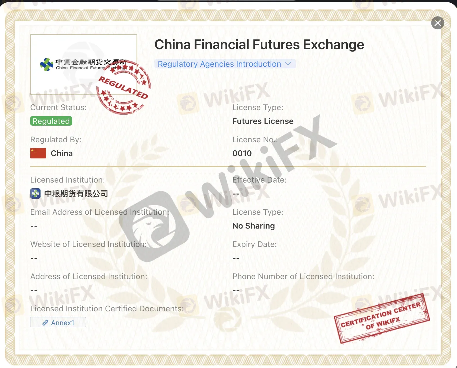 regulated by CFFEX regulated by CFFEX