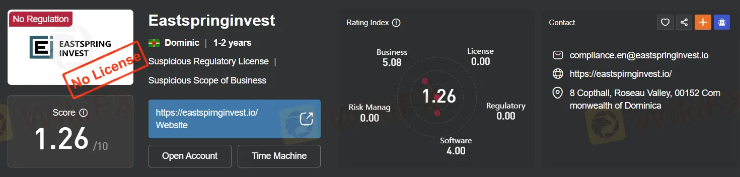 regulation regulation