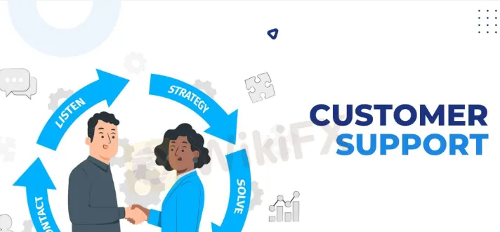 support-client