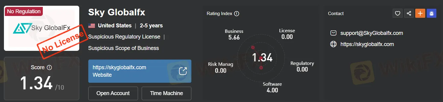 regulation regulation
