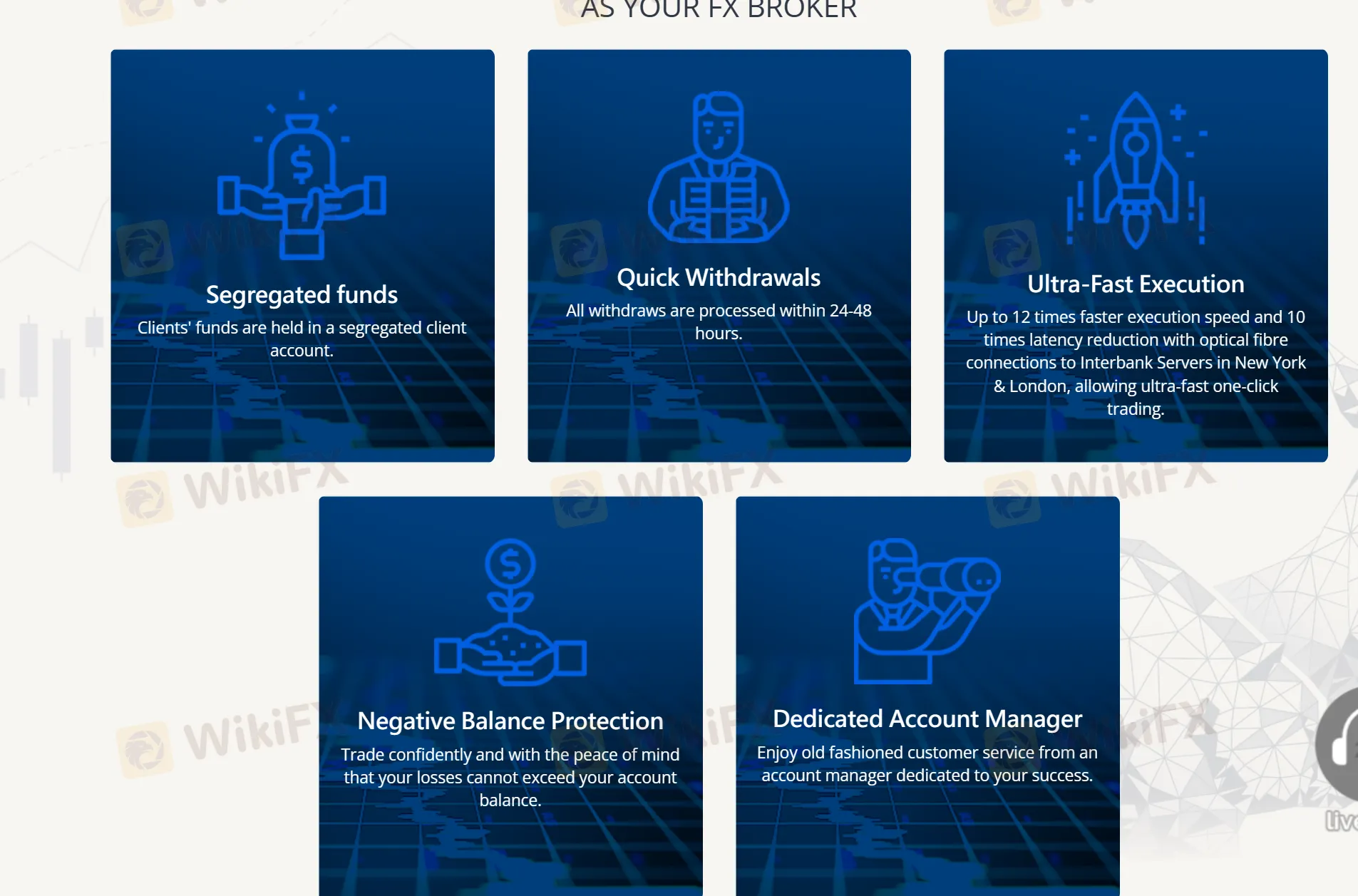 सुरक्षा उपाय सुरक्षा उपाय