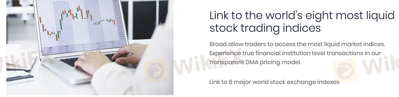 世界指数 世界指数