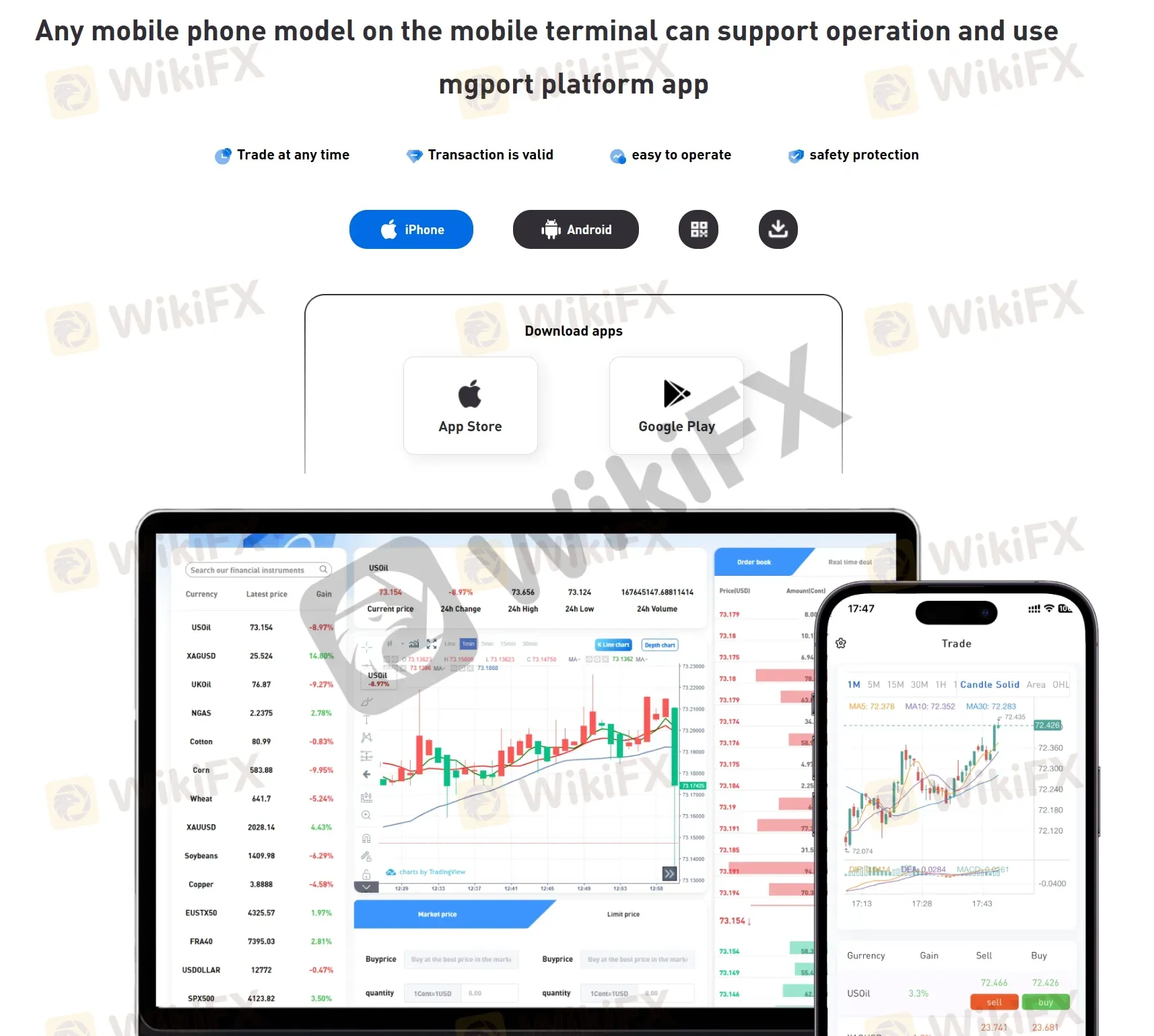 Trading Platforms