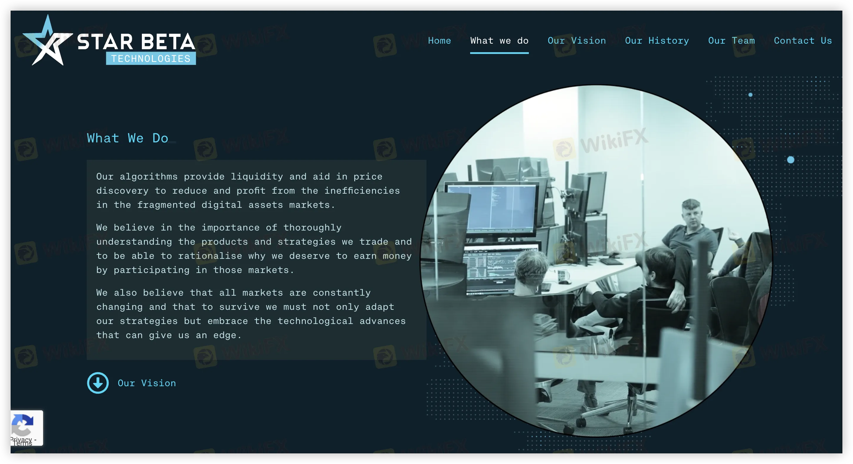 Market Instruments