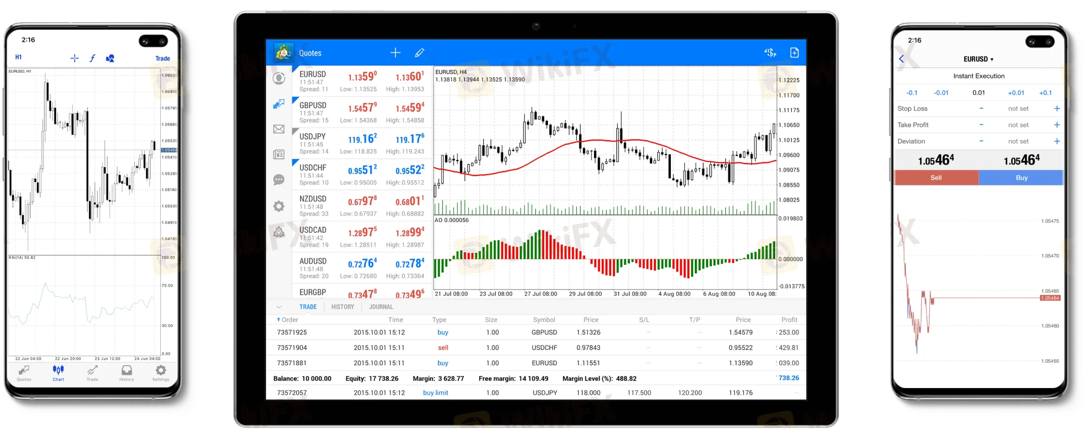 Trading Platform