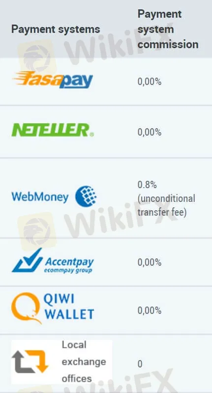 Deposit & Withdrawal 